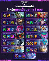 ไอเทมไหนในร้านค้า Golden Spatula ควรซื้อ และอะไรควรเลี่ยง